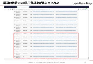 最初の数分で500億円分以上が盗み出された
Copyright (c) 2018, Japan Digital Design, Inc., All rights reserved. 30
 