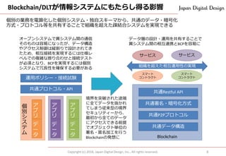 Blockchain/DLTが情報システムにもたらし得る影響
Copyright (c) 2018, Japan Digital Design, Inc., All rights reserved. 8
個
別
シ
ス
テ
ム
Blockchain
個別の業務を電算化した個別システム・独自スキーマから、共通のデータ・暗号化
方式・プロトコル等を共有することで組織を超えた疎結合システムを実現できる
共通データ構造
共通P2Pプロトコル
共通署名・暗号化方式
共通プロトコル・API
ア
プ
リ
デ
ー
タ
スマート
コントラクト
共通Restful API
サービス
スマート
コントラクト
サービス
組織を超えた相互運用性の実現
ア
プ
リ
デ
ー
タ
ア
プ
リ
デ
ー
タ
オープンシステムで異システム間の通信
そのものは容易になったが、データ構造
やアクセス制御は縦割りで設計されてき
たため、相互接続を実現するには仕様レ
ベルでの複雑な擦り合わせと接続テスト
が必須となり、BCPを実現するには個別
システムで冗長性を確保する必要がある
データ層の設計・運用を共有することで
異システム間の相互連携とBCPを容易に
運用ポリシー・接続試験
境界を突破された途端
に全てデータを抜かれ
てしまう従来型の境界
セキュリティーから、
最初から全てのデータ
にアクセスできる前提
でオブジェクト単位の
署名・匿名加工を行う
Blockchainの発想に
 
