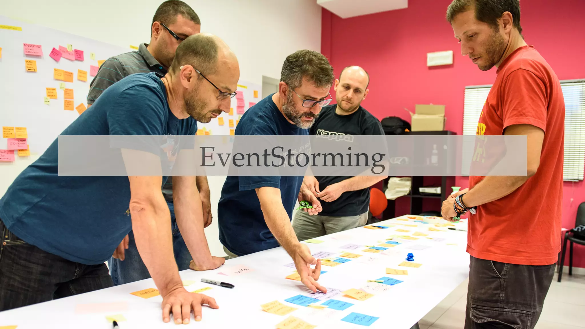 EventStorming
 