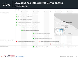 Libya
3
LNA advance into central Derna sparks
resistance
Prepared by Wiam Aimade
Al Fata’ih
Derna flour factory
Al Heela S...