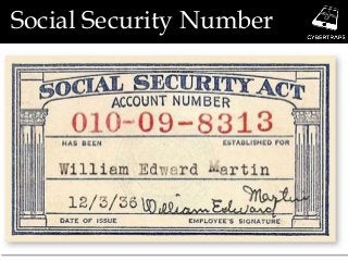 Social Security Number
 