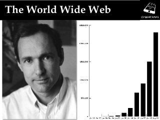 The World Wide Web
 