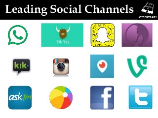 Leading Social Channels
 