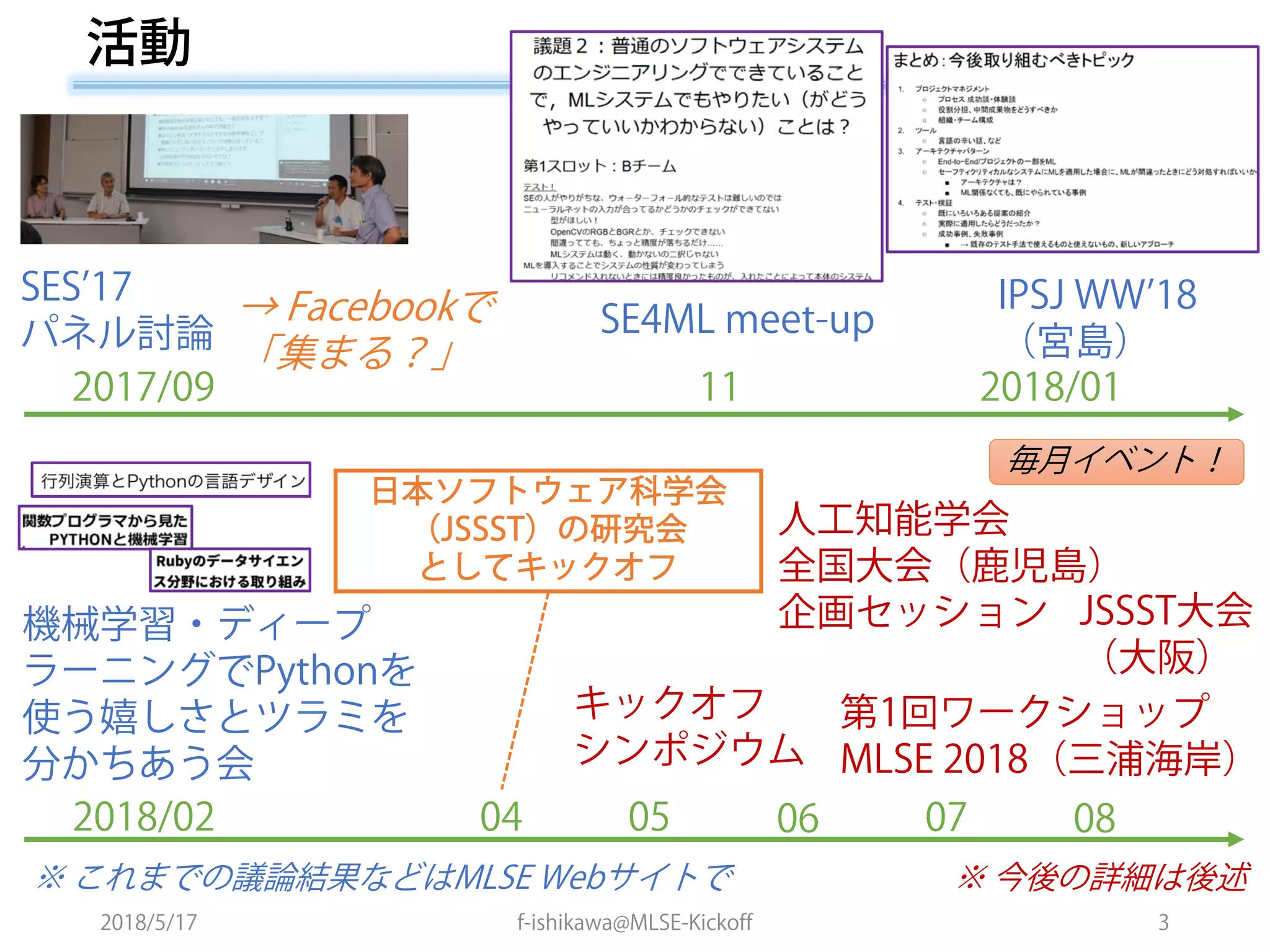 2018/5/17 f-ishikawa@MLSE-Kickoff 3
活動
2017/09
SES’17
パネル討論
→ Facebookで
「集まる？」
11
SE4ML meet-up
2018/01
IPSJ WW’18
（宮島）
2018/02
機械学習・ディープ
ラーニングでPythonを
使う嬉しさとツラミを
分かちあう会
※ これまでの議論結果などはMLSE Webサイトで
04
日本ソフトウェア科学会
（JSSST）の研究会
としてキックオフ
05 06 07 08
キックオフ
シンポジウム
人工知能学会
全国大会（鹿児島）
企画セッション
第1回ワークショップ
MLSE 2018（三浦海岸）
JSSST大会
（大阪）
※ 今後の詳細は後述
毎月イベント！
 