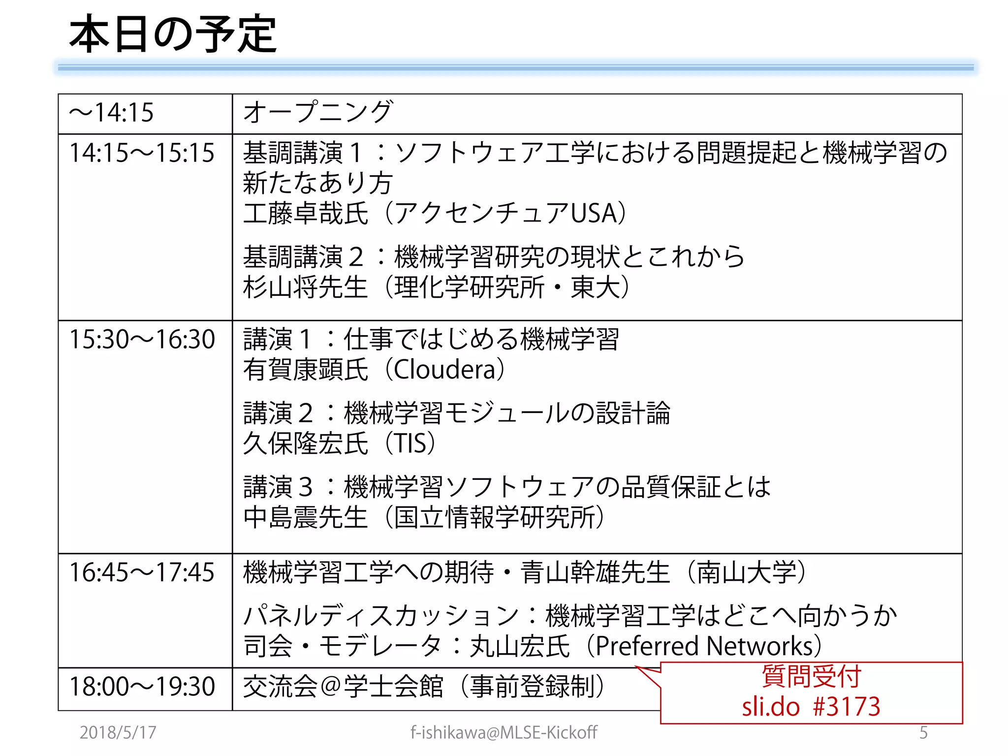 2018/5/17 f-ishikawa@MLSE-Kickoff 5
本日の予定
～14:15 オープニング
14:15～15:15 基調講演１：ソフトウェア工学における問題提起と機械学習の
新たなあり方
工藤卓哉氏（アクセンチュアUSA）
基調講演２：機械学習研究の現状とこれから
杉山将先生（理化学研究所・東大）
15:30～16:30 講演１：仕事ではじめる機械学習
有賀康顕氏（Cloudera）
講演２：機械学習モジュールの設計論
久保隆宏氏（TIS）
講演３：機械学習ソフトウェアの品質保証とは
中島震先生（国立情報学研究所）
16:45～17:45 機械学習工学への期待・青山幹雄先生（南山大学）
パネルディスカッション：機械学習工学はどこへ向かうか
司会・モデレータ：丸山宏氏（Preferred Networks）
18:00～19:30 交流会＠学士会館（事前登録制） 質問受付
sli.do #3173
 