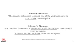 Defender's Dilemma
“The intruder only needs to exploit one of the victims in order to
compromise the enterprise.”
Intruder's Dilemma
“The defender only needs to detect one of the indicators of the intruder’s
presence in order 

to initiate incident response within the enterprise.”
Reference: https://taosecurity.blogspot.com/2009/05/defenders-dilemma-and-intruders-dilemma.html
14
 