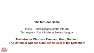 The Intruder Game
Tactic - Technical goal of the intruder
Technique - How intruder achieves the goal
The Intruder Chooses Time and Goal, Not You!
The Defender Choose Conﬁdence level of the Detection!
15
 