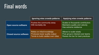 Building software: the lessons from open source Slide 47