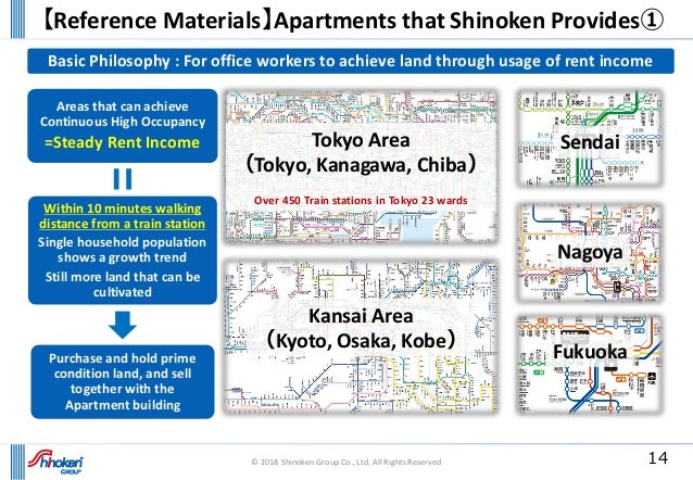 photo Shinoken Stock Price shinoken investor presentation 2018