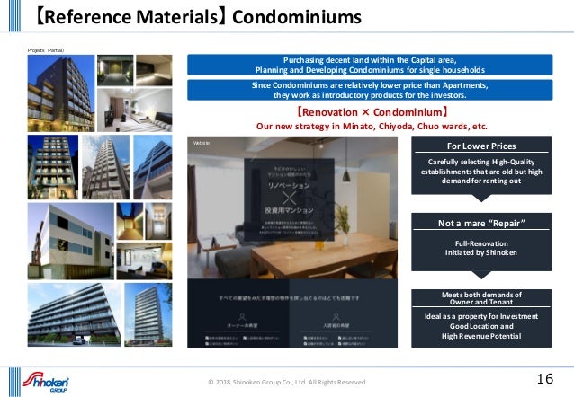 wallpapers Shinoken Stock shinoken investor presentation 2018
