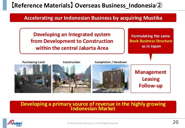 pic Shinoken Stock shinoken investor presentation 2018