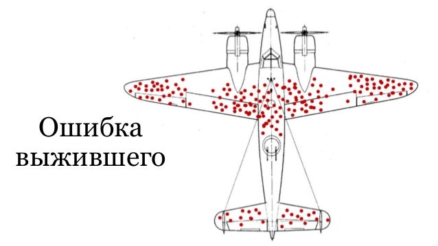 Трансмиссии шимано классификация