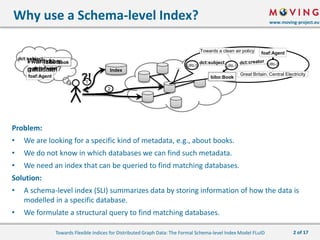 www.moving-project.eu
2 of 17
Why use a Schema-level Index?
Towards Flexible Indices for Distributed Graph Data: The Forma...