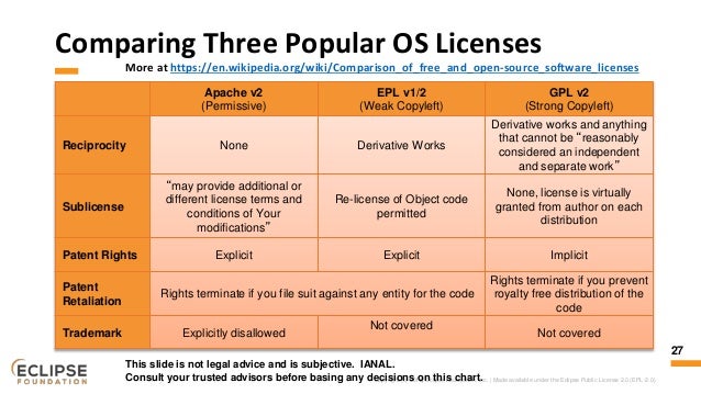 OSS licenses and the Eclipse Public License