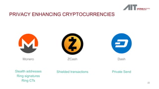 PRIVACY ENHANCING CRYPTOCURRENCIES
22
Monero ZCash Dash
Stealth addresses
Ring signatures
Ring CTs
Shielded transactions P...