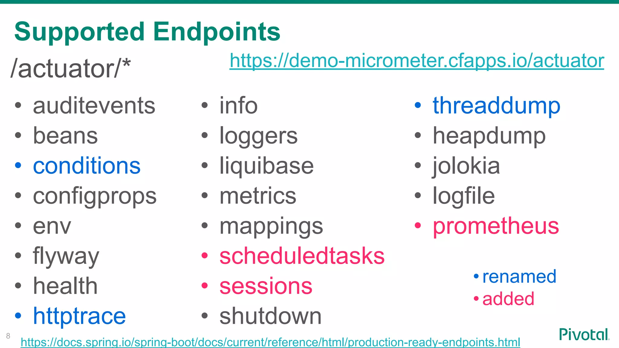Supported Endpoints
!8
• auditevents
• beans
• conditions
• configprops
• env
• flyway
• health
• httptrace
https://demo-micrometer.cfapps.io/actuator
https://docs.spring.io/spring-boot/docs/current/reference/html/production-ready-endpoints.html
• info
• loggers
• liquibase
• metrics
• mappings
• scheduledtasks
• sessions
• shutdown
• threaddump
• heapdump
• jolokia
• logfile
• prometheus
/actuator/*
•renamed
•added
 