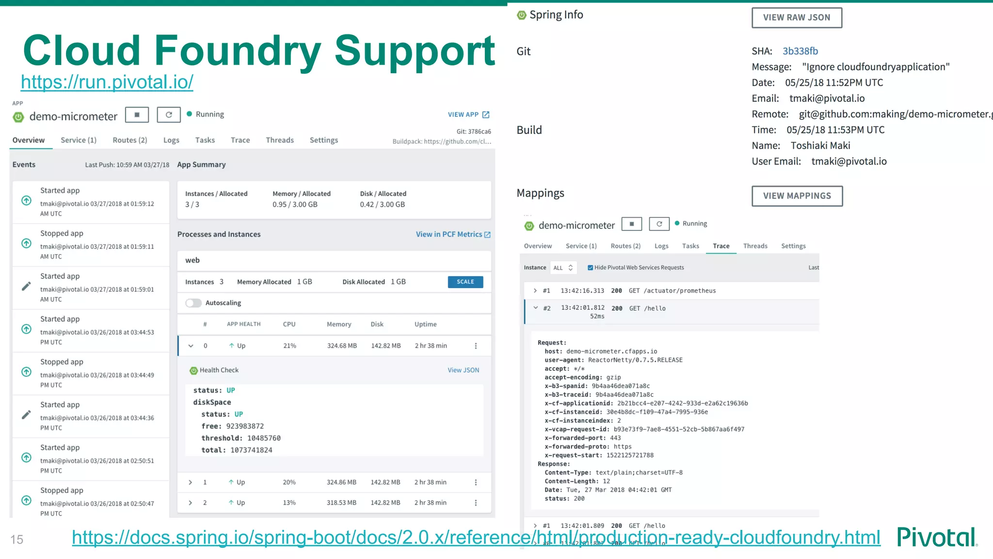 Cloud Foundry Support
!15 https://docs.spring.io/spring-boot/docs/2.0.x/reference/html/production-ready-cloudfoundry.html
https://run.pivotal.io/
 