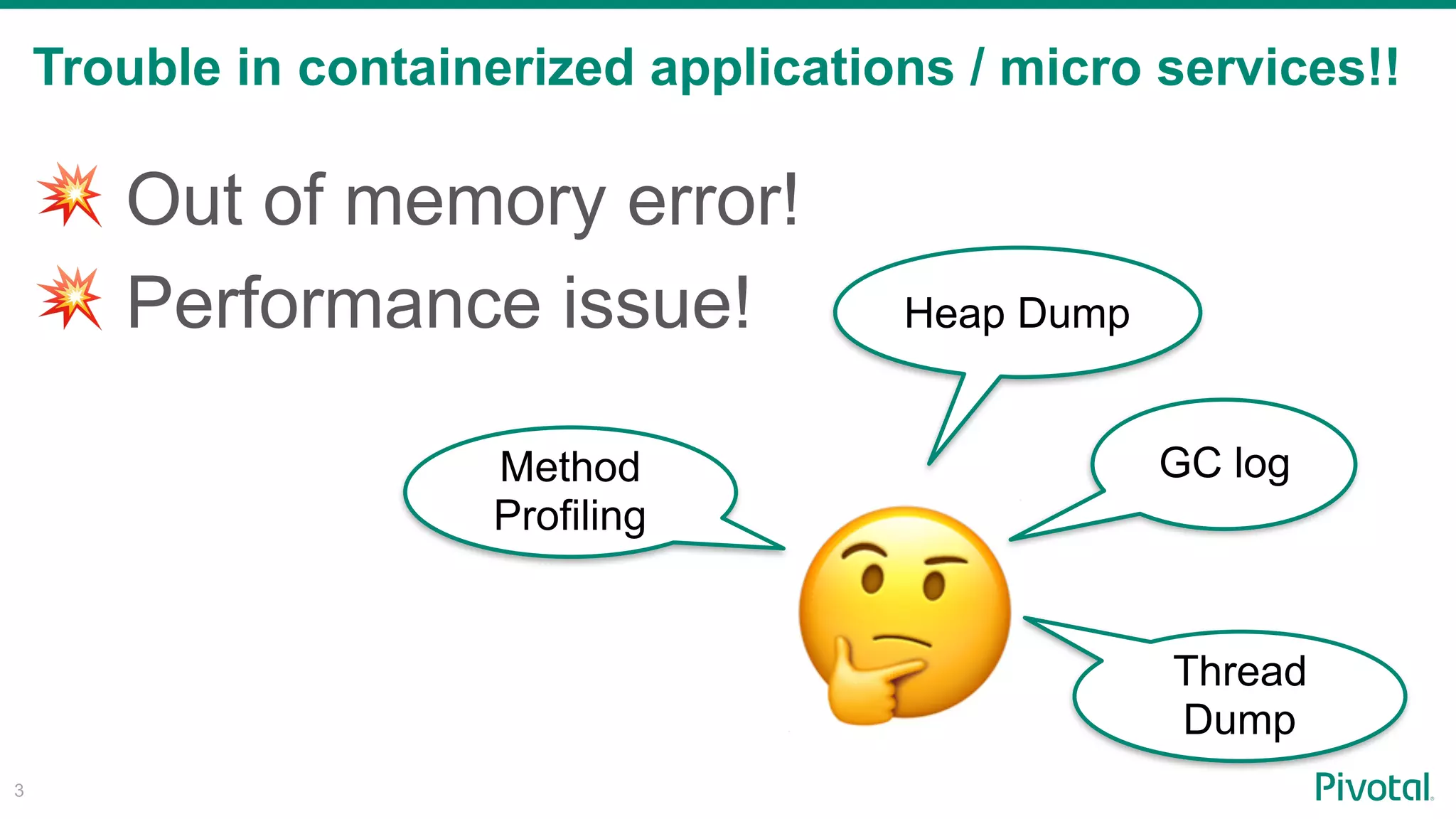 Trouble in containerized applications / micro services!!
!3
💥 Out of memory error!
💥 Performance issue!
🤔
GC log
Heap Dump
Thread
Dump
Method
Profiling
 