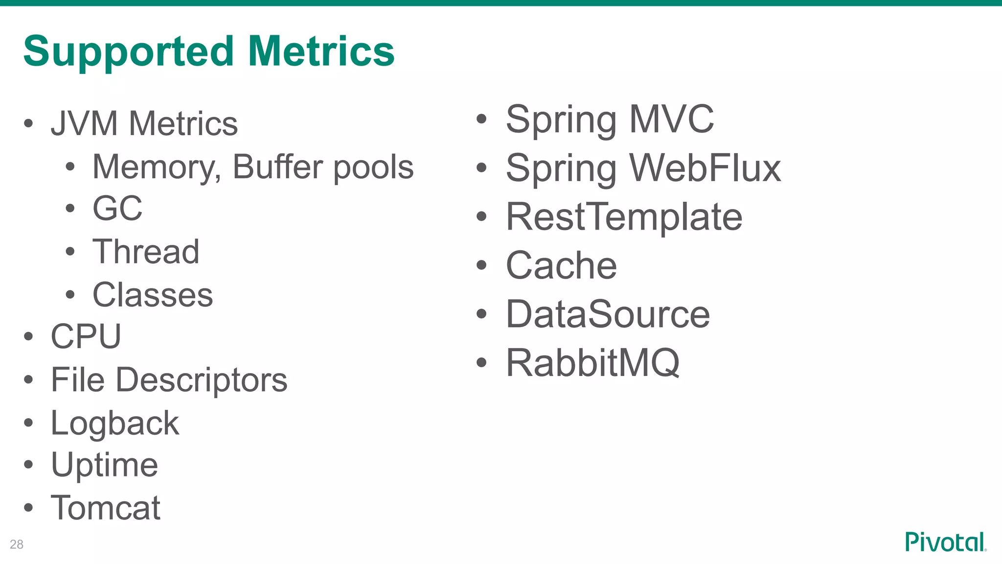 Supported Metrics
!28
• JVM Metrics
• Memory, Buffer pools
• GC
• Thread
• Classes
• CPU
• File Descriptors
• Logback
• Uptime
• Tomcat
• Spring MVC
• Spring WebFlux
• RestTemplate
• Cache
• DataSource
• RabbitMQ
 