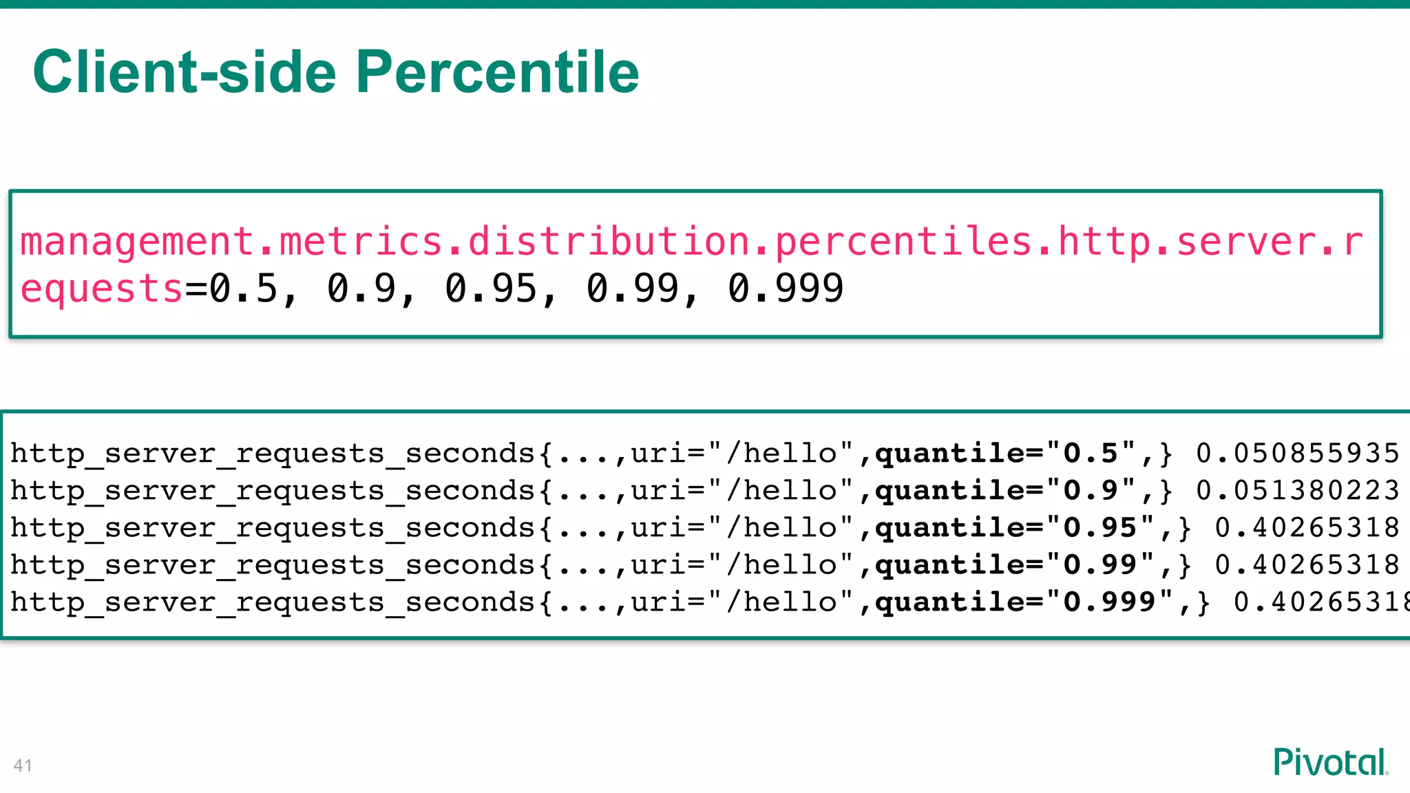 Client-side Percentile
!41
management.metrics.distribution.percentiles.http.server.r
equests=0.5, 0.9, 0.95, 0.99, 0.999
http_server_requests_seconds{...,uri="/hello",quantile="0.5",} 0.050855935
http_server_requests_seconds{...,uri="/hello",quantile="0.9",} 0.051380223
http_server_requests_seconds{...,uri="/hello",quantile="0.95",} 0.40265318
http_server_requests_seconds{...,uri="/hello",quantile="0.99",} 0.40265318
http_server_requests_seconds{...,uri="/hello",quantile="0.999",} 0.40265318
 