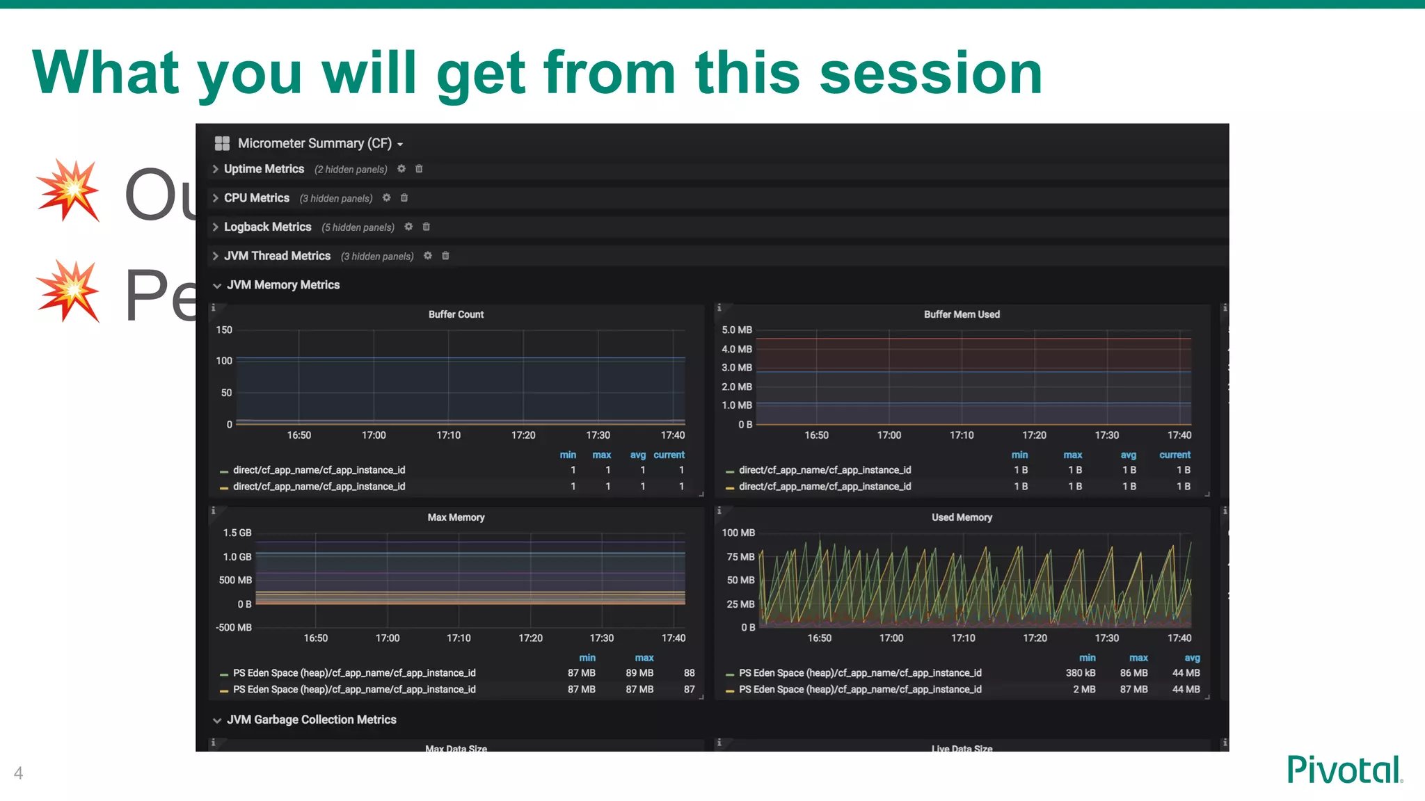 💥 Out of memory error!
💥 Performance issue!
What you will get from this session
!4
 