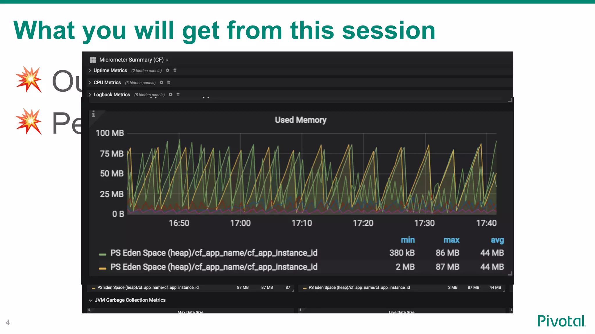 💥 Out of memory error!
💥 Performance issue!
What you will get from this session
!4
 