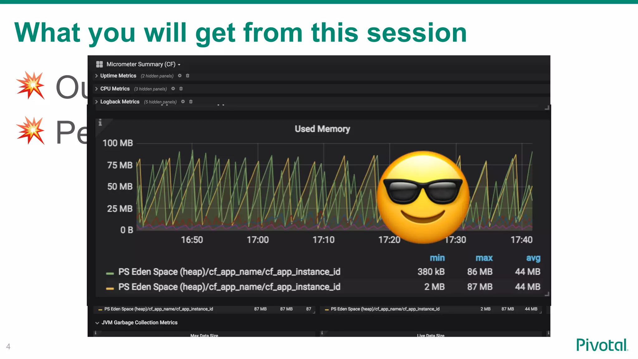 💥 Out of memory error!
💥 Performance issue!
What you will get from this session
!4
😎
 