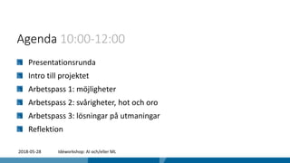 Agenda 10:00-12:00
Presentationsrunda
Intro till projektet
Arbetspass 1: möjligheter
Arbetspass 2: svårigheter, hot och oro
Arbetspass 3: lösningar på utmaningar
Reflektion
2018-05-28 Idéworkshop: AI och/eller ML
 