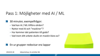 Pass 1: Möjligheter med AI / ML
30 minuter, exempelfrågor:
‒ Vad kan AI / ML tillföra vården?
‒ Nyttor med AI och ”maskiner”?
‒ Hur kommer det patienten till godo?
‒ Vad inom ditt arbete skulle en maskin klara av?
En ur grupper redovisar era lappar
2018-05-28 Idéworkshop: AI och/eller ML
 