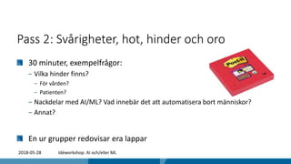 Pass 2: Svårigheter, hot, hinder och oro
30 minuter, exempelfrågor:
‒ Vilka hinder finns?
‒ För vården?
‒ Patienten?
‒ Nackdelar med AI/ML? Vad innebär det att automatisera bort människor?
‒ Annat?
En ur grupper redovisar era lappar
2018-05-28 Idéworkshop: AI och/eller ML
 