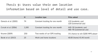 Thesis 9: Users value their own location
information based on level of detail and use case.
37
 