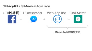 Web App Bot + QnA Maker on Azure portal
+ + +
 