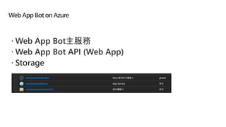 Web App Bot on Azure
 