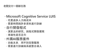 老闆交付一個新任務
 