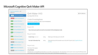 MicrosoftCognitive QnA Maker API
 