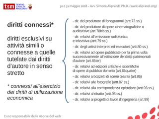 diritti connessi*
diritti esclusivi su
attività simili o
connesse a quelle
tutelate dai diritti
d'autore in senso
stretto
* connessi all'esercizio
dei diritti di utilizzazione
economica
L'uso responsabile delle risorse del web
30 e 31 maggio 2018 – Avv. Simone Aliprandi, Ph.D. (www.aliprandi.org)
 