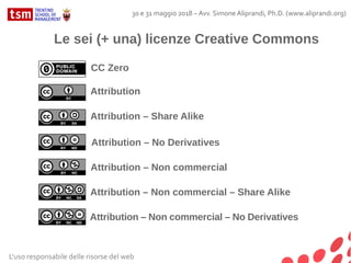 L'uso responsabile delle risorse del web
30 e 31 maggio 2018 – Avv. Simone Aliprandi, Ph.D. (www.aliprandi.org)
Le sei (+ una) licenze Creative Commons
Attribution
Attribution – Share Alike
Attribution – No Derivatives
Attribution – Non commercial
Attribution – Non commercial – Share Alike
Attribution – Non commercial – No Derivatives
CC Zero
 
