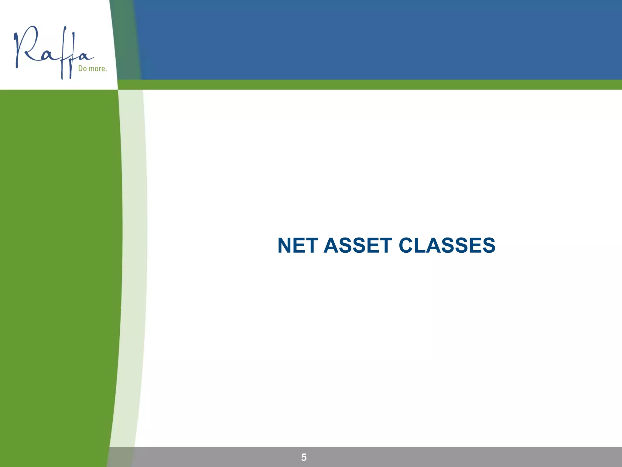NET ASSET CLASSES
5
 