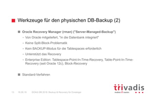 Werkzeuge für den physischen DB-Backup (2)
DOAG DB 2018: Backup & Recovery für Einsteiger13 16.05.18
Oracle Recovery Manager (rman) ("Server-Managed-Backup")
– Von Oracle mitgeliefert, "in die Datenbank integriert"
– Keine Split-Block-Problematik
– Kein BACKUP-Modus für die Tablespaces erforderlich
– Unterstützt das Recovery
– Enterprise Edition: Tablespace-Point-In-Time-Recovery, Table-Point-In-Time-
Recovery (seit Oracle 12c), Block-Recovery
Standard-Verfahren
 