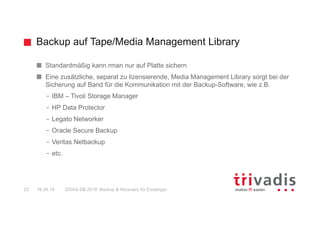 Backup auf Tape/Media Management Library
DOAG DB 2018: Backup & Recovery für Einsteiger22 16.05.18
Standardmäßig kann rman nur auf Platte sichern
Eine zusätzliche, separat zu lizensierende, Media Management Library sorgt bei der
Sicherung auf Band für die Kommunikation mit der Backup-Software, wie z.B.
– IBM – Tivoli Storage Manager
– HP Data Protector
– Legato Networker
– Oracle Secure Backup
– Veritas Netbackup
– etc.
 