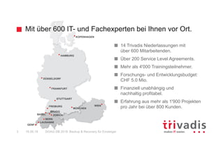 KOPENHAGEN
MÜNCHEN
LAUSANNE
BERN
ZÜRICH
BRUGG
GENF
HAMBURG
DÜSSELDORF
FRANKFURT
STUTTGART
FREIBURG
BASEL
WIEN
Mit über 600 IT- und Fachexperten bei Ihnen vor Ort.
DOAG DB 2018: Backup & Recovery für Einsteiger3 16.05.18
14 Trivadis Niederlassungen mit
über 600 Mitarbeitenden.
Über 200 Service Level Agreements.
Mehr als 4'000 Trainingsteilnehmer.
Forschungs- und Entwicklungsbudget:
CHF 5.0 Mio.
Finanziell unabhängig und
nachhaltig profitabel.
Erfahrung aus mehr als 1'900 Projekten
pro Jahr bei über 800 Kunden.
 