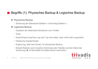 Begriffe (1): Physisches Backup & Logisches Backup
DOAG DB 2018: Backup & Recovery für Einsteiger8 16.05.18
Physisches Backup
– Sicherung der Datenbank-Dateien + Archivelog-Dateien + ..
Logisches Backup
– Auslesen der Datenbank-Strukturen und -Inhalte
– Tools
• Export/Import (exp/imp; exp seit 11g noch dabei, aber nicht mehr supported)
• Datapump (expdp/impdp)
– Ergänzung, aber kein Ersatz, für physisches Backup
– Erlaubt Restore auch einzelner Schemata oder Tabellen auf den Stand der
Sicherung (è im Normalfall mit Datenverlust verbunden)
 