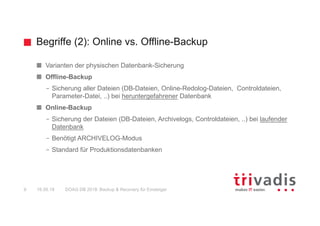 Begriffe (2): Online vs. Offline-Backup
DOAG DB 2018: Backup & Recovery für Einsteiger9 16.05.18
Varianten der physischen Datenbank-Sicherung
Offline-Backup
– Sicherung aller Dateien (DB-Dateien, Online-Redolog-Dateien, Controldateien,
Parameter-Datei, ..) bei heruntergefahrener Datenbank
Online-Backup
– Sicherung der Dateien (DB-Dateien, Archivelogs, Controldateien, ..) bei laufender
Datenbank
– Benötigt ARCHIVELOG-Modus
– Standard für Produktionsdatenbanken
 