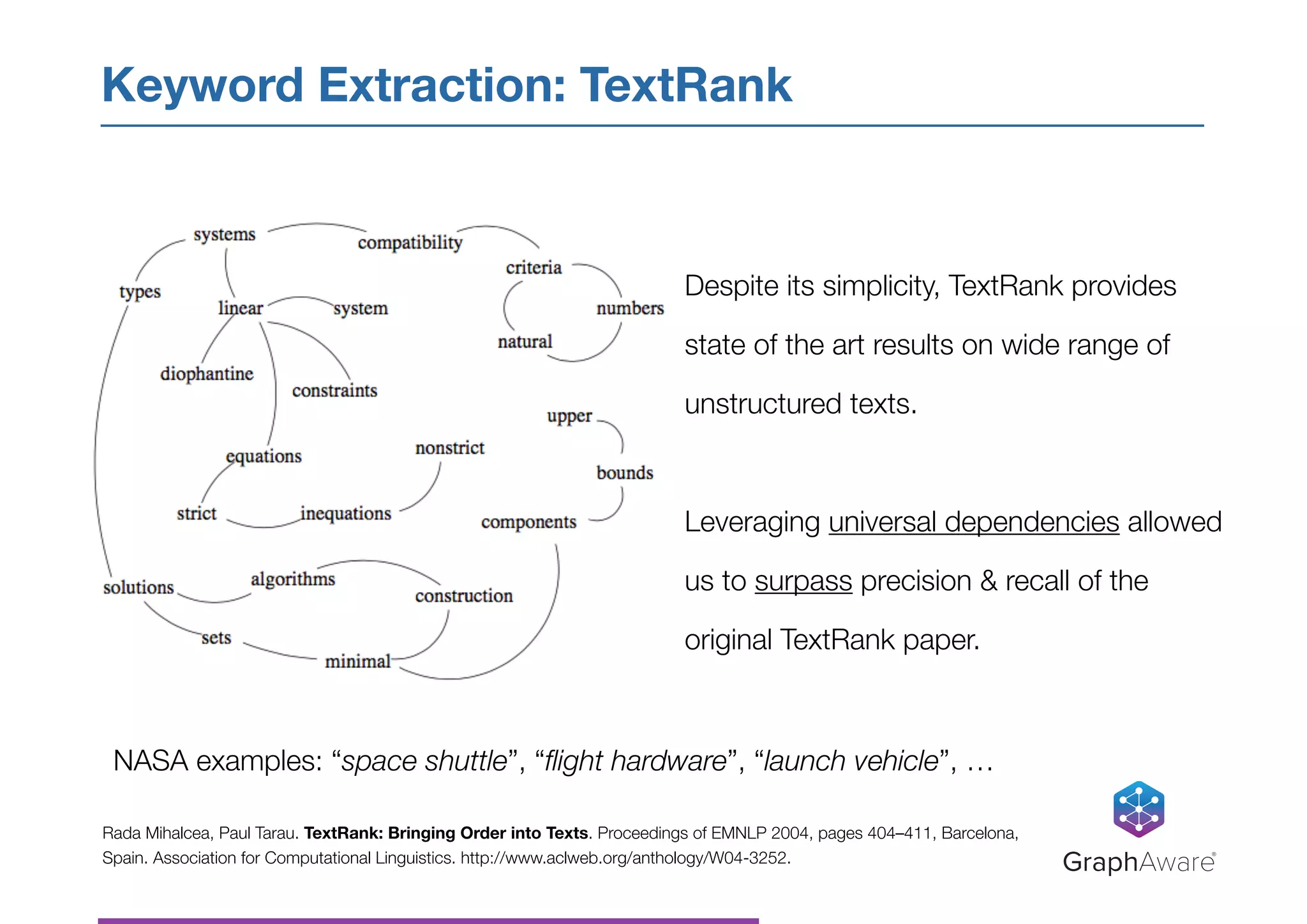 GraphAware®
Rada Mihalcea, Paul Tarau. TextRank: Bringing Order into Texts. Proceedings of EMNLP 2004, pages 404–411, Barcelona,
Spain. Association for Computational Linguistics. http://www.aclweb.org/anthology/W04-3252.
Keyword Extraction: TextRank
Despite its simplicity, TextRank provides
state of the art results on wide range of
unstructured texts.
Leveraging universal dependencies allowed
us to surpass precision & recall of the
original TextRank paper.
NASA examples: “space shuttle”, “ﬂight hardware”, “launch vehicle”, …
 