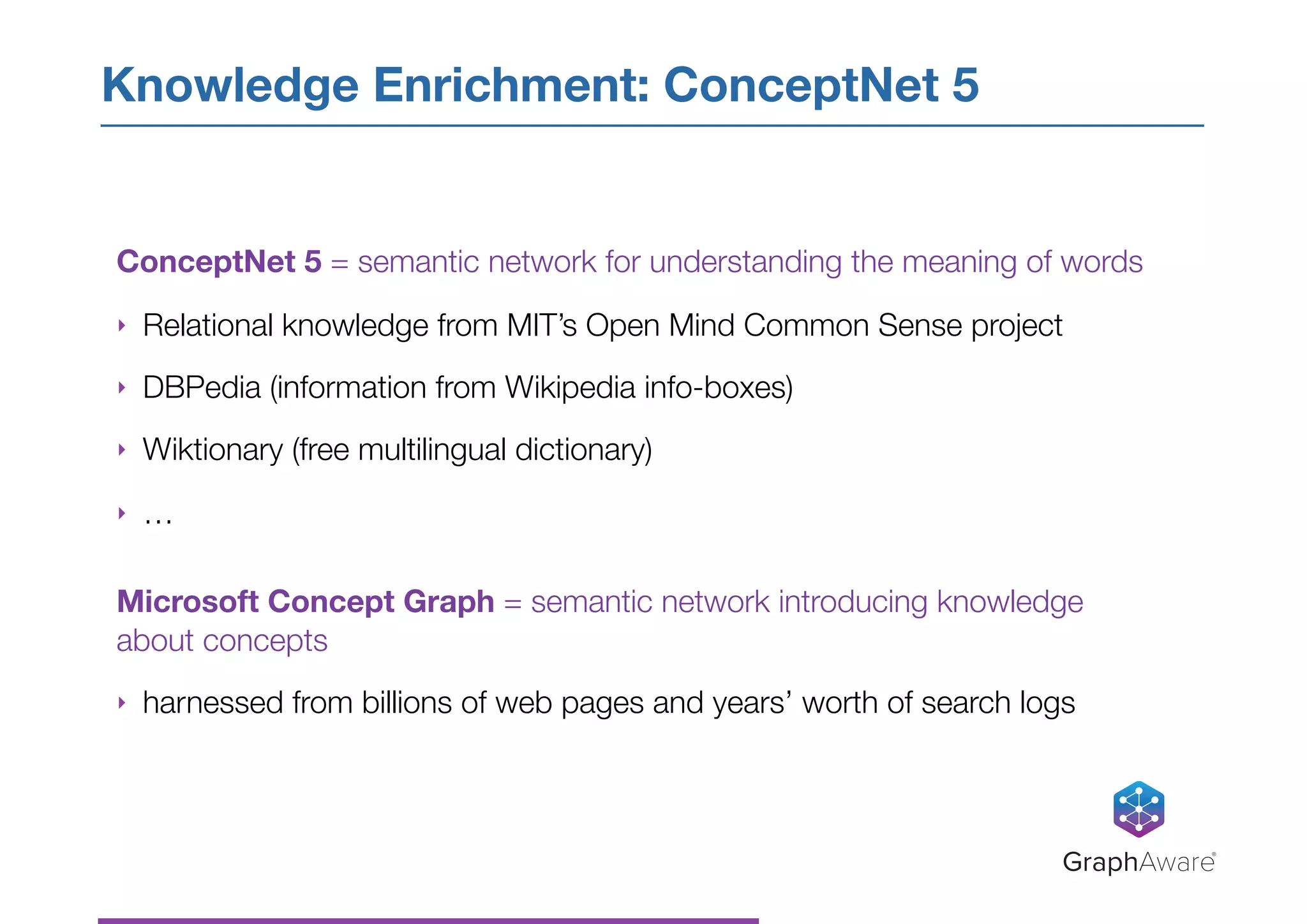 ConceptNet 5 = semantic network for understanding the meaning of words
‣ Relational knowledge from MIT’s Open Mind Common Sense project
‣ DBPedia (information from Wikipedia info-boxes)
‣ Wiktionary (free multilingual dictionary)
‣ …
Knowledge Enrichment: ConceptNet 5
GraphAware®
Microsoft Concept Graph = semantic network introducing knowledge
about concepts
‣ harnessed from billions of web pages and years’ worth of search logs
 