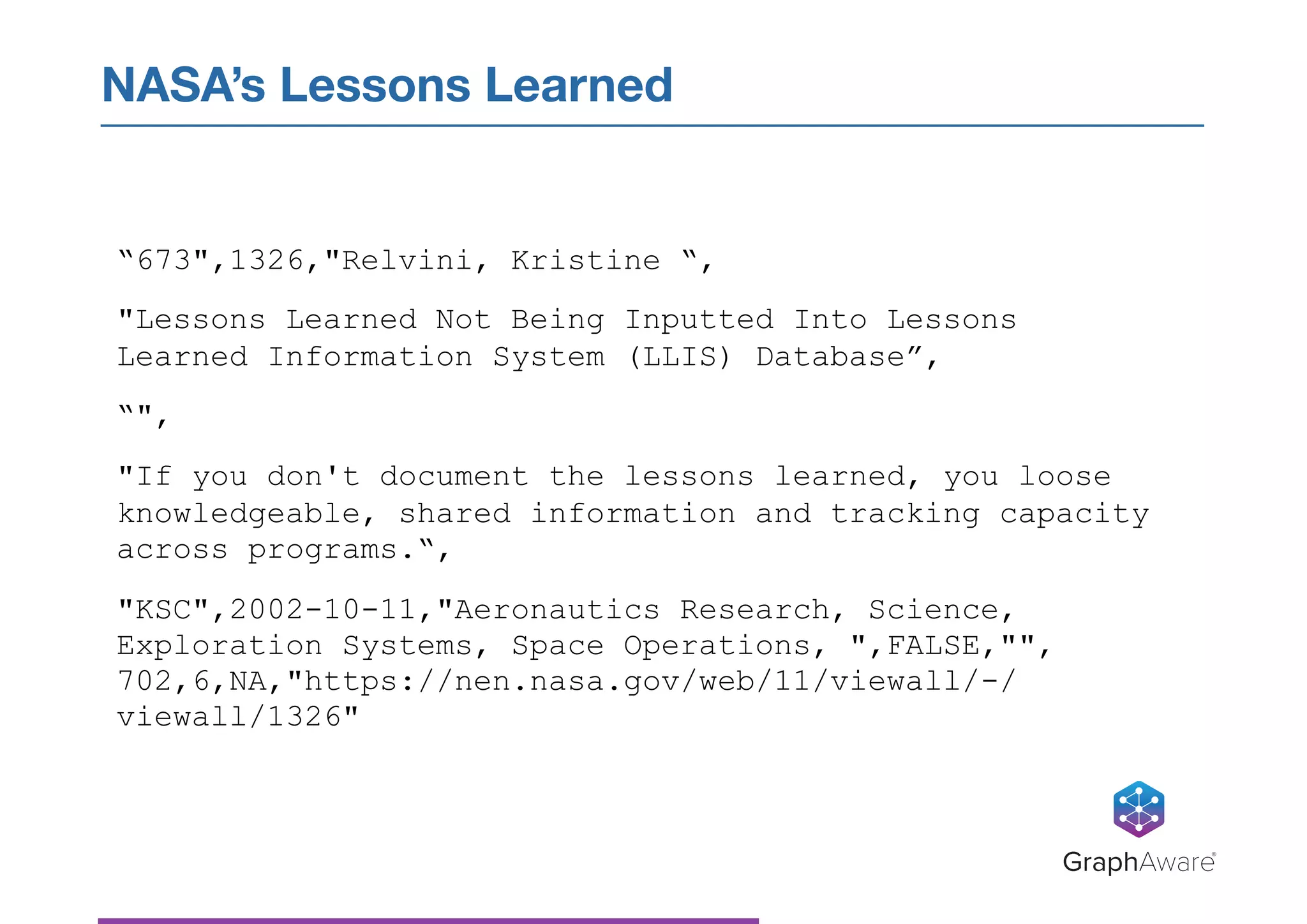 “673",1326,"Relvini, Kristine “,
"Lessons Learned Not Being Inputted Into Lessons
Learned Information System (LLIS) Database”,
“",
"If you don't document the lessons learned, you loose
knowledgeable, shared information and tracking capacity
across programs.“,
"KSC",2002-10-11,"Aeronautics Research, Science,
Exploration Systems, Space Operations, ",FALSE,"",
702,6,NA,"https://nen.nasa.gov/web/11/viewall/-/
viewall/1326"
NASA’s Lessons Learned
GraphAware®
 