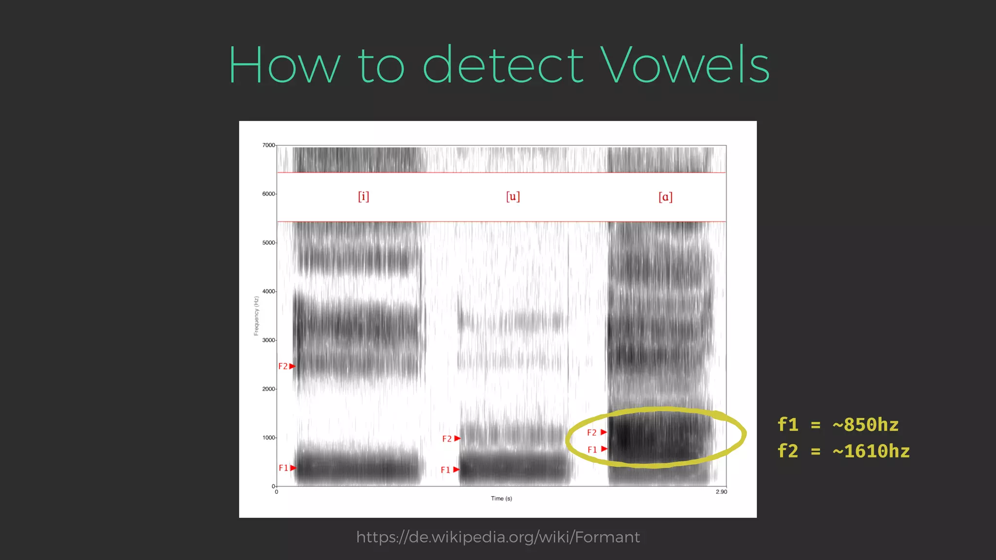 How to detect Vowels
f1 = ~850hz
f2 = ~1610hz
https://de.wikipedia.org/wiki/Formant
 