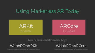 Using Markerless AR Today
ARKit
by Apple
ARCore
by Google
WebAROnARKit WebAROnARCore
Two Experimental Browser Apps
https://github.com/google-ar/WebARonARKit https://github.com/google-ar/WebARonARCore
 