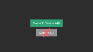 WebVR API
WebXR Device API
 