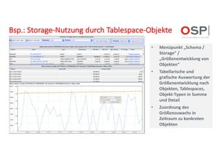 Bsp.: Storage-Nutzung durch Tablespace-Objekte
• Menüpunkt „Schema /
Storage“ /
„Größenentwicklung von
Objekten“
• Tabella...